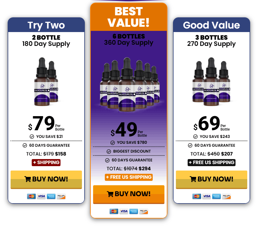 GlycoPezil Price